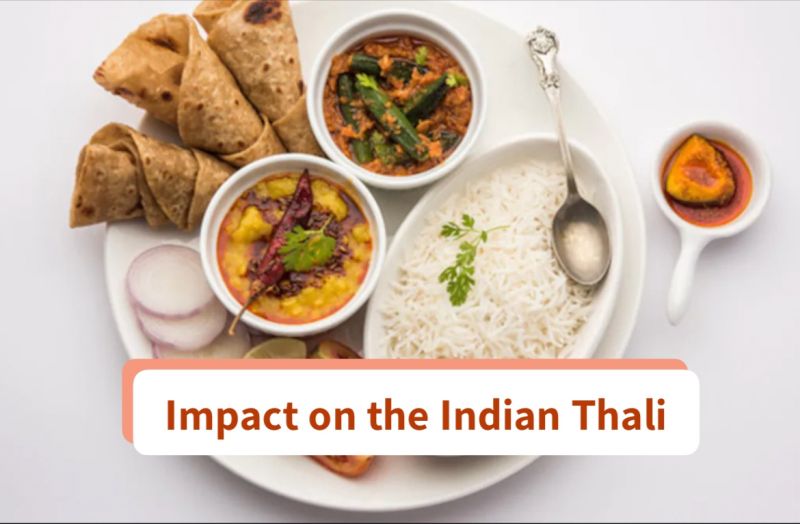 Impact on Indian Thali